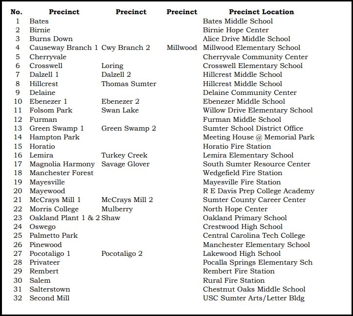 Feb 1 2024 Precinct List 1